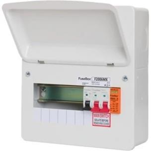 Consumer-Units
